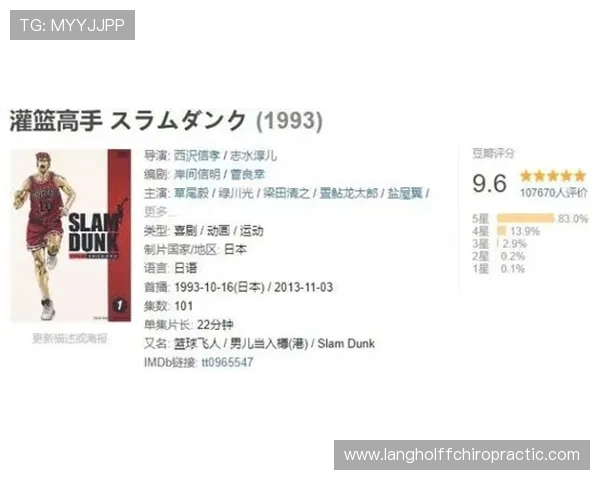 Rodri精神属性与抗压能力持续提升，表现稳健备受期待