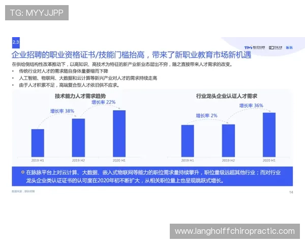 奥利塞职业生涯发展潜力与未来上限解析
