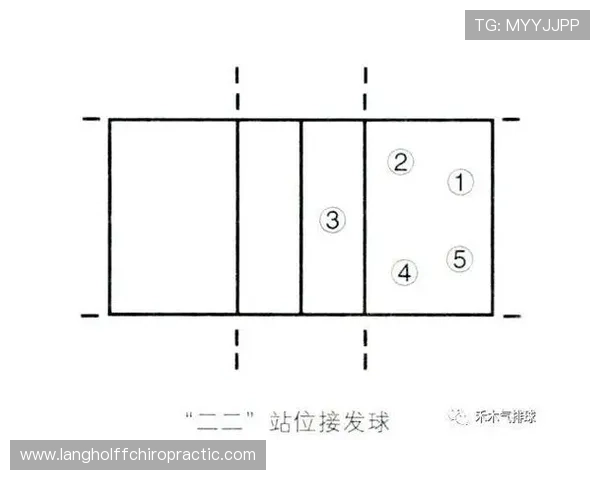 阻挡与防守站位判定的规则解析是什么
